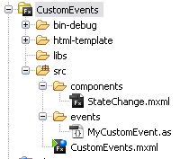 picture of directory structure